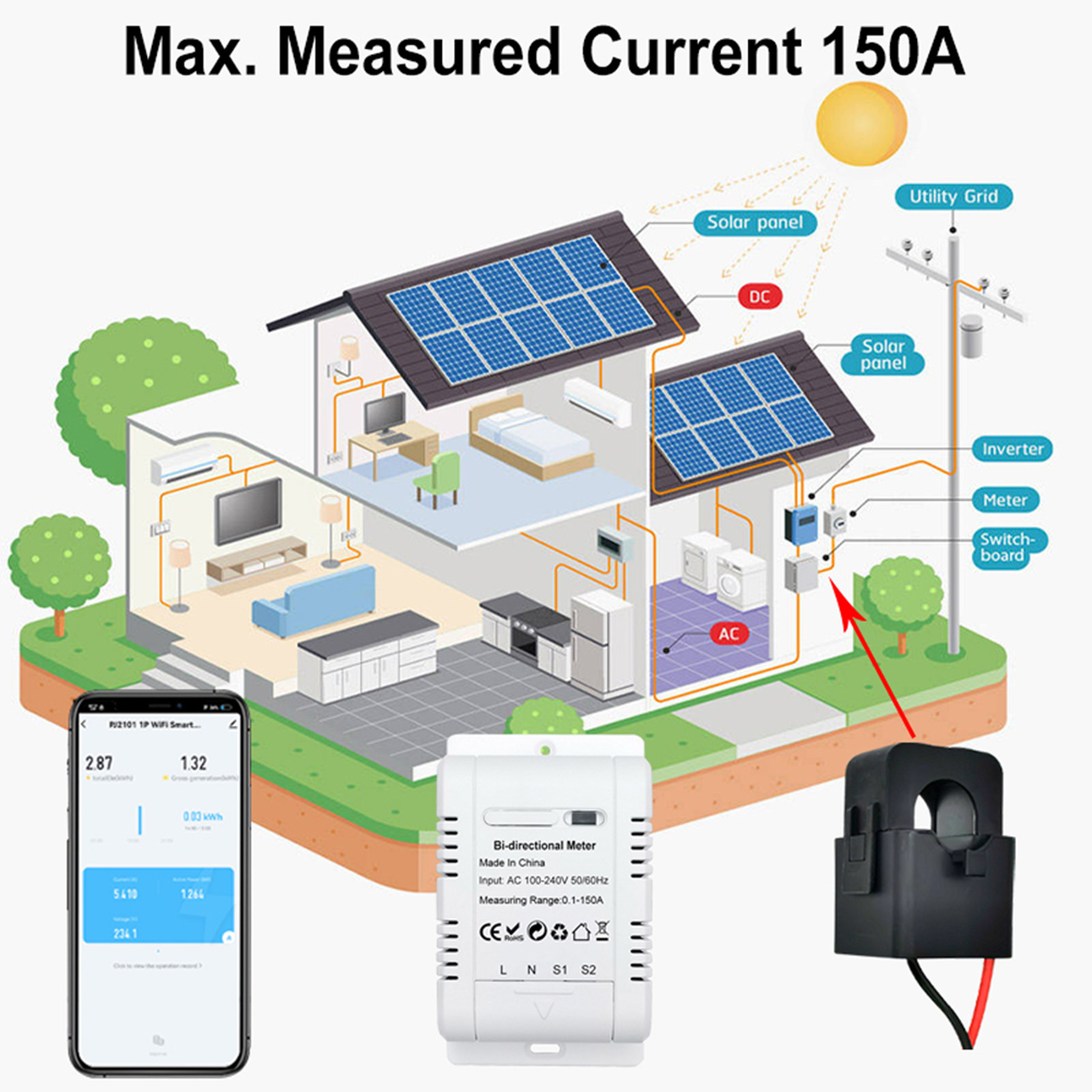 Energy Meter Bidirectional - Tuya ZigBee インテリジェント双方向単相電力メーター 太陽光発電システム電力生産消費監視メーター