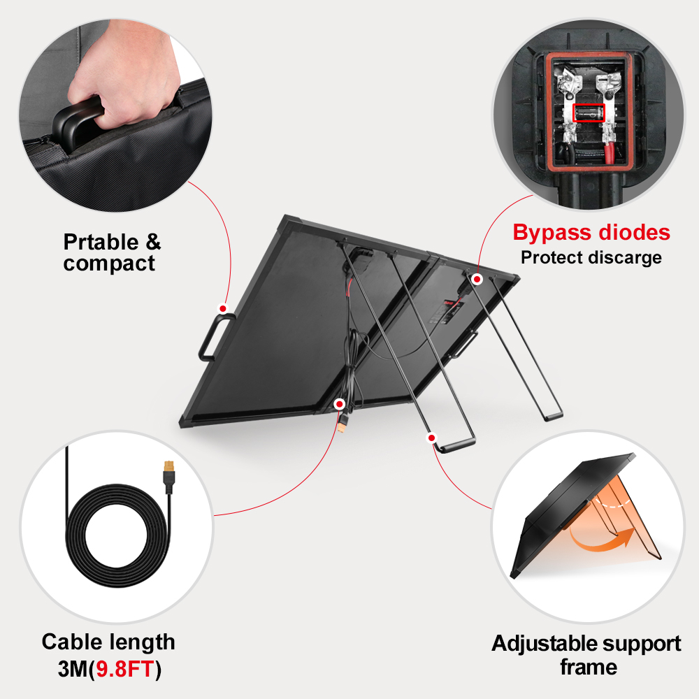 新型DOKIO 18V 100W折りたたみ式ソーラーパネル  - Folding Solar Panel のレビューと価格
