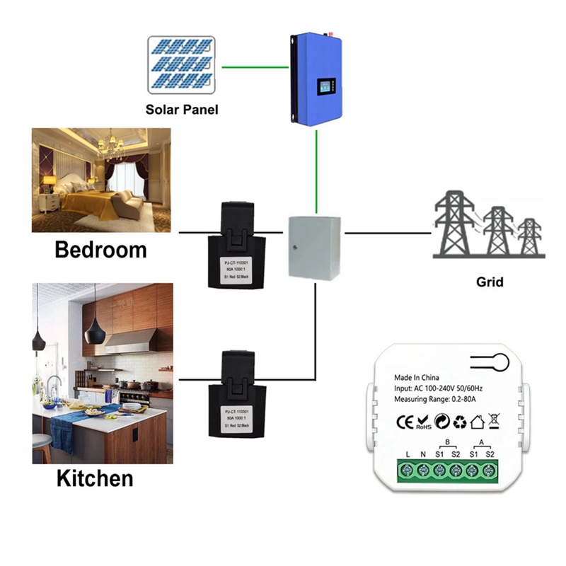 Tuya スマート 2 ウェイ WiFi エネルギーメーター - Energy Meter Bidirectional のレビューと価格