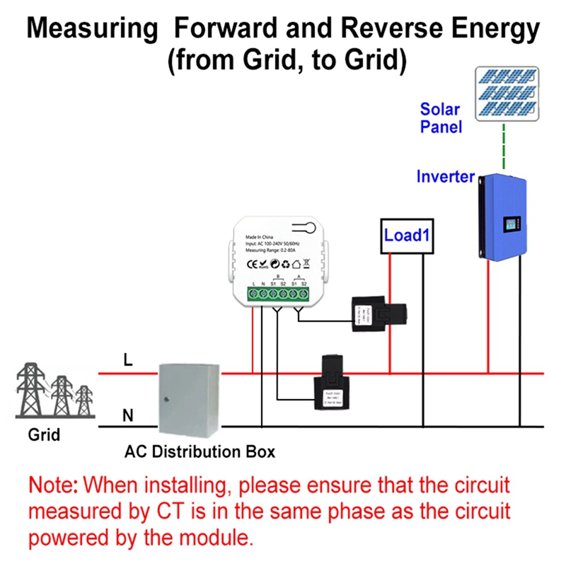 Tuya スマート 2 ウェイ WiFi エネルギーメーター - Energy Meter Bidirectional のレビューと価格