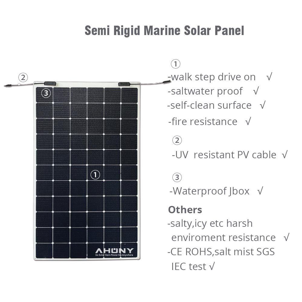 ヨット用太陽光再生可能エネルギーシステム向け、最高の卸売価格 - Renewable Energy Yacht のレビューと価格