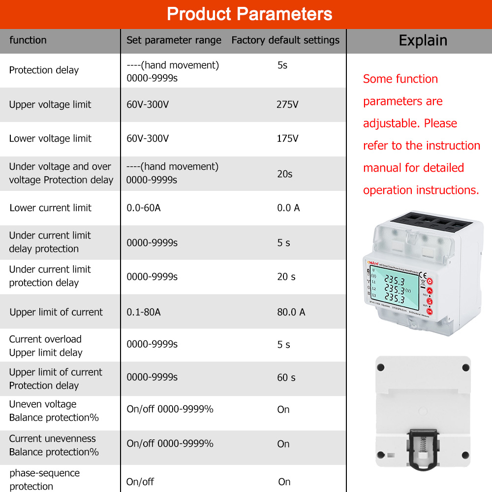 Tuya WiFi 380V 4Pスマート双方向電力メーター - Energy Meter Bidirectional のレビューと価格