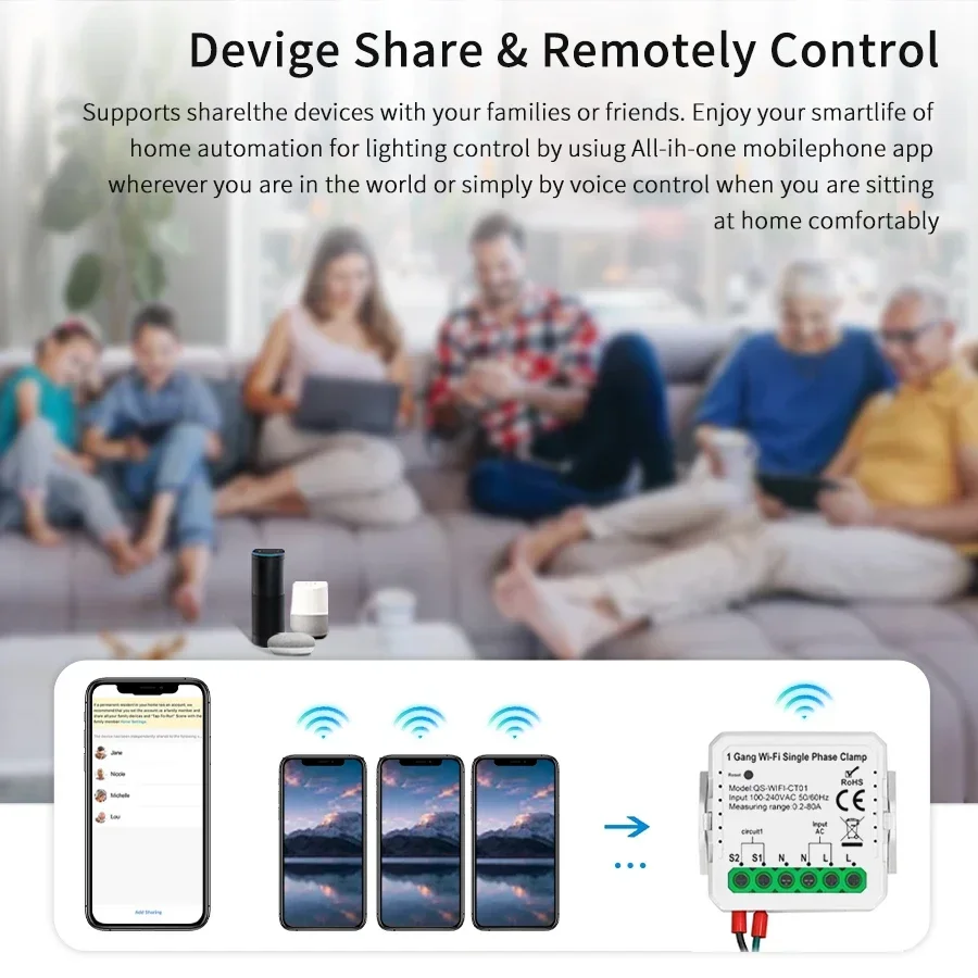 Tuya スマート WiFi 太陽光発電エネルギーメーター  - Energy Meter Bidirectional のレビューと価格