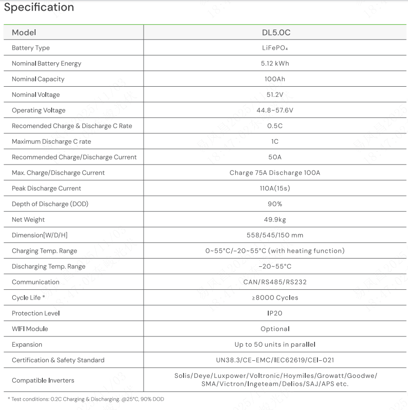 Dyness DL5.0C 1C リチウムイオン電池 51. - Lithium Battery 100Ah のレビューと価格