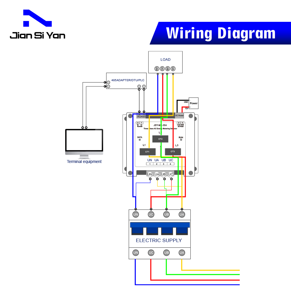 JSY-MK-354 3P4W 80A AC 双方向エネルギ - Energy Meter Bidirectional のレビューと価格