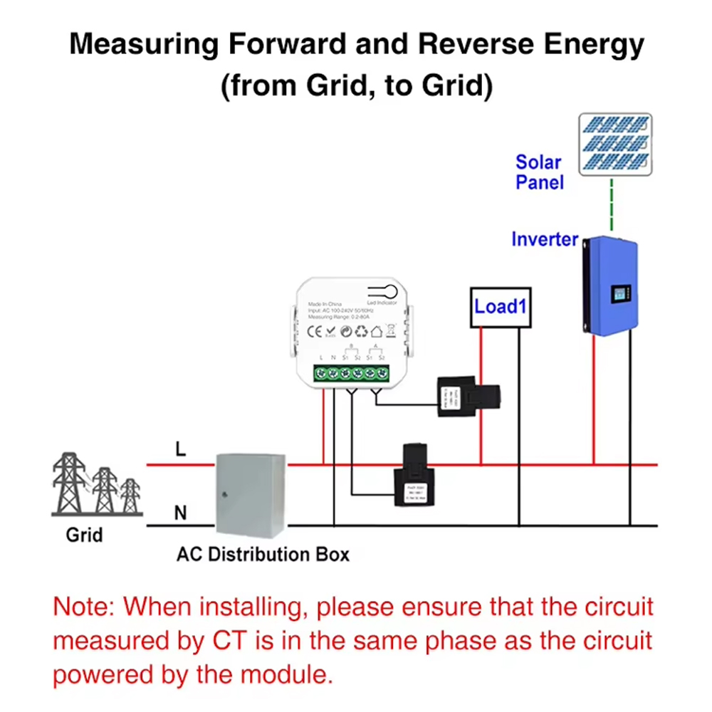 WiFi Tuya スマートライフ デジタルエネルギーメータ - Energy Meter Bidirectional のレビューと価格
