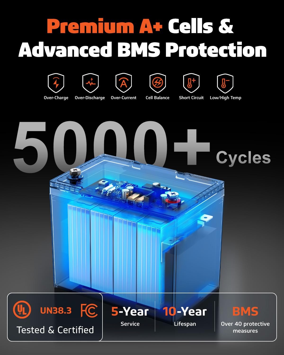 12V 100Ah LiFePO4リチウムバッテリー - B - Lithium Battery 100Ah のレビューと価格