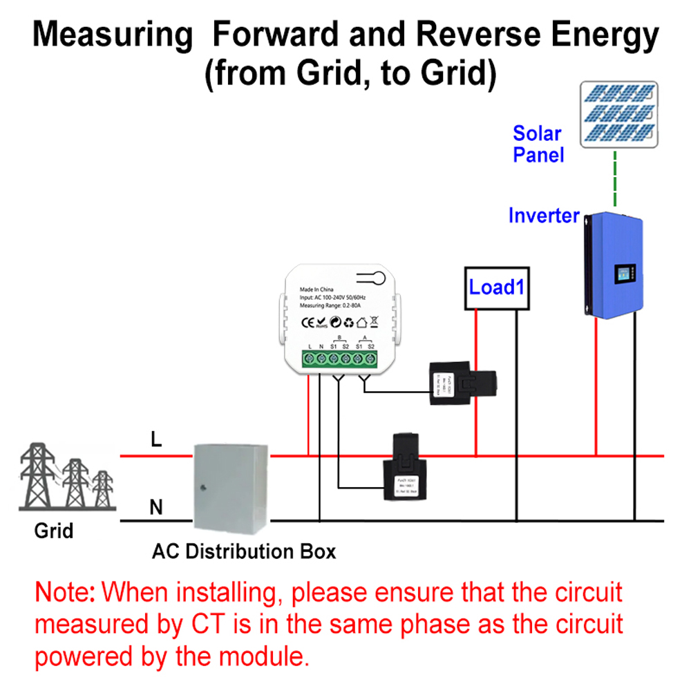 Tuya スマートライフ WiFi デジタルエネルギーメータ - Energy Meter Bidirectional のレビューと価格