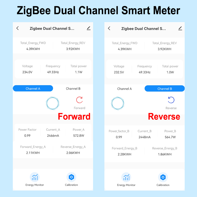 スマートZigBeeエネルギーメーター双方向1、2チャンネル - Energy Meter Bidirectional のレビューと価格