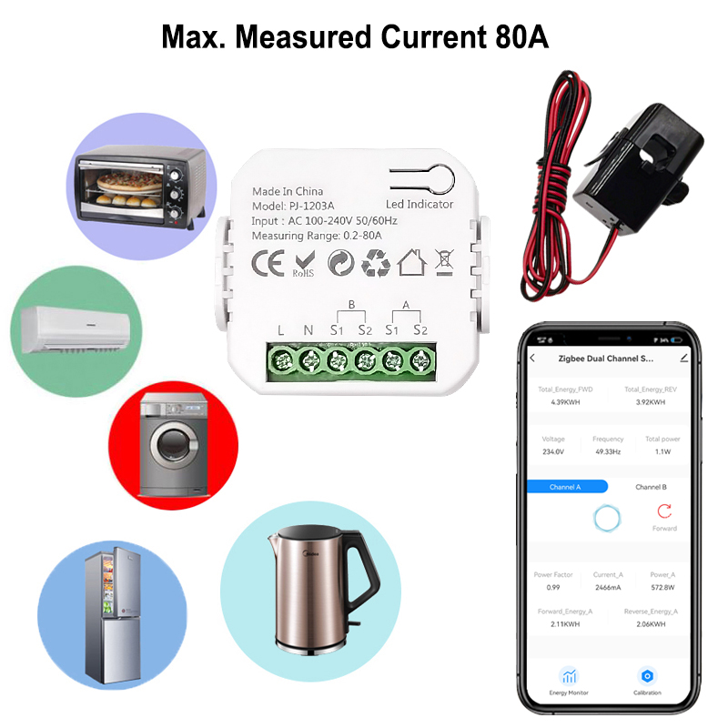 スマートZigBeeエネルギーメーター双方向1、2チャンネル - Energy Meter Bidirectional のレビューと価格