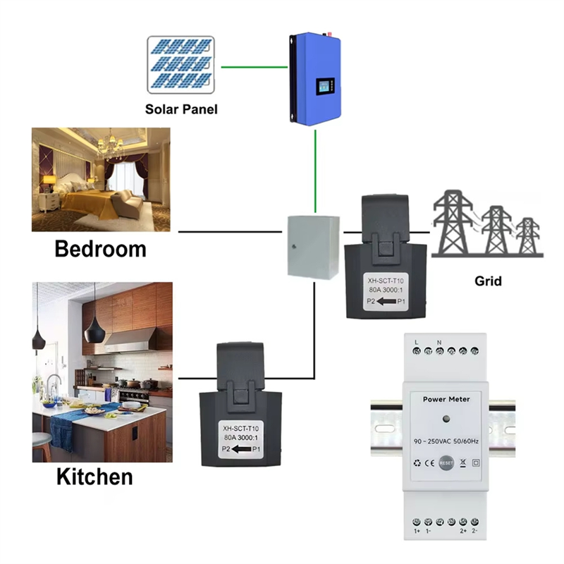 ABRN-Tuya スマート Wifi エネルギーメーター双 - Energy Meter Bidirectional のレビューと価格